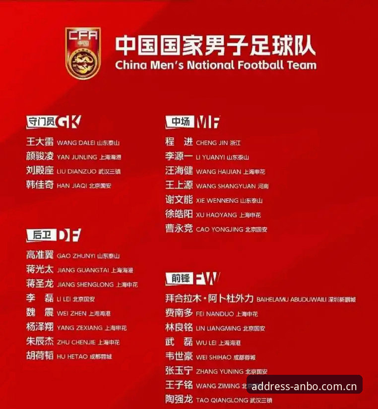 揭秘足协第三批禁足名单背后的风暴：17人终身禁赛，中国足球的治理拐点到了吗？